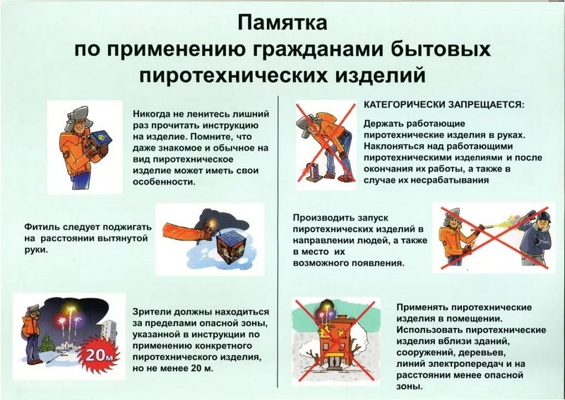 Изображения.