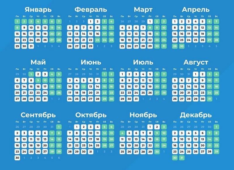 Началась самая короткая рабочая неделя февраля.