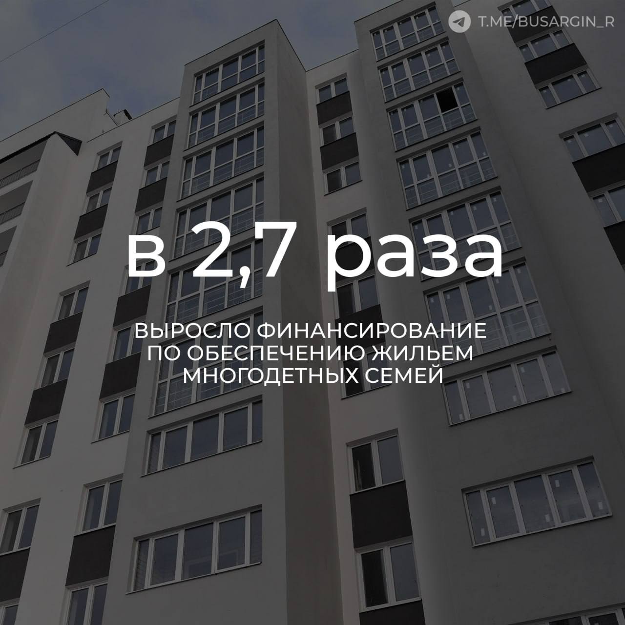 Губернатор Роман Бусаргин заявил о росте финансирования различных социально важных направлений.