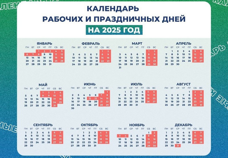 Минтруд подготовил проект постановления о переносе выходных дней в 2025 году.