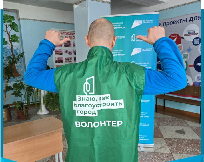 Продолжается голосование за общественные территории. Продолжается голосование за общественные территории.