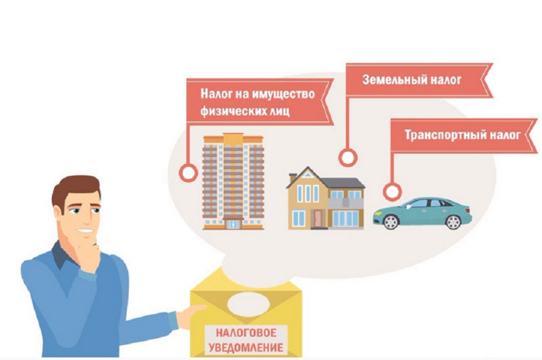 Уважаемые налогоплательщики!. Уважаемые налогоплательщики!.